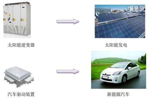 斯达半导 国产IGBT龙头，持续助力新能源发展与车用空调创新